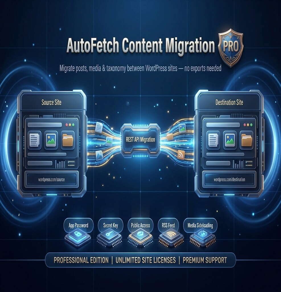 AutoFetch Content Migration Pro